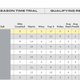 Official Standings at season’s end. Names blurred to protect the innocent.